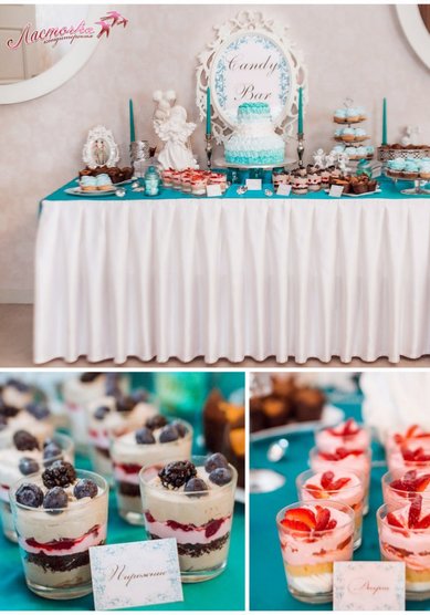 Торт на свадьбу Бирюзовый Candy Bar (Л74913) - Кондитерская Ласточка