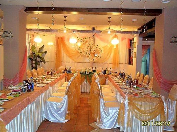 Ресторан ВВВ